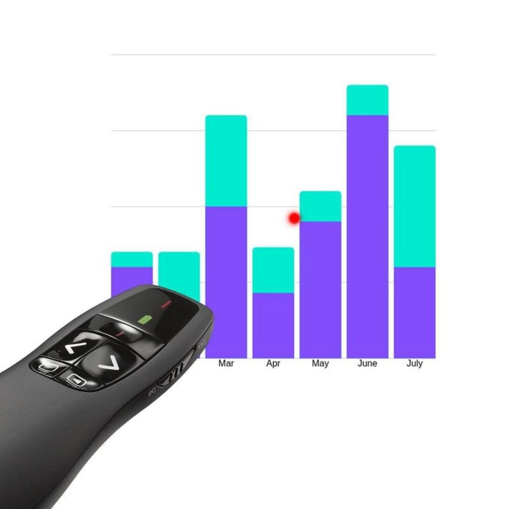 Logitech Wireless Projector: Presentation Remote Laser Pointer Accessory - Picture 3 of 5